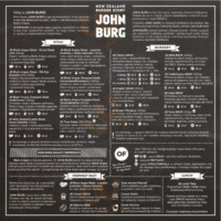John Burg Carte