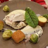 Pizza Hut Płock Mazovia Comida