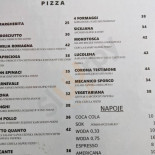 Pizzeria Parkowa Menu