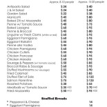 Trzy Korony Menu