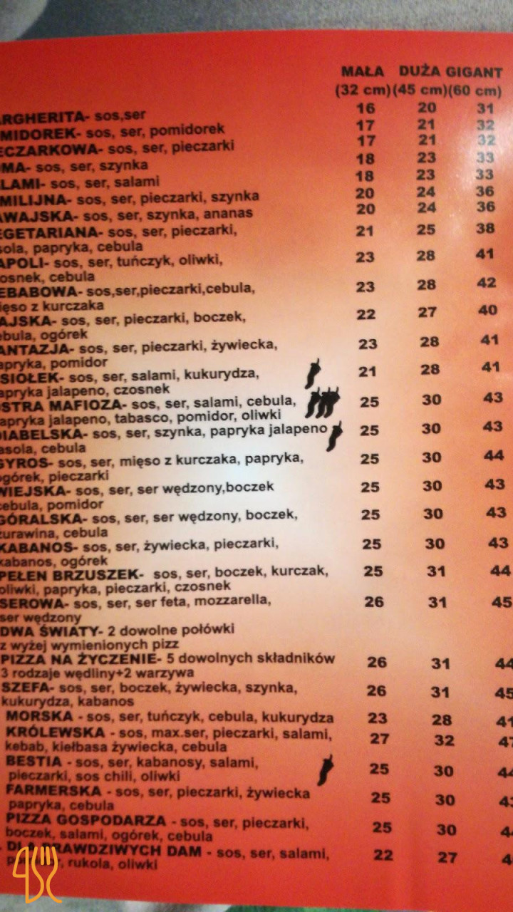 Pizzeria Pasi-brzuszek Menu
