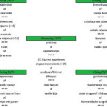 Pub Centrum Cardápio