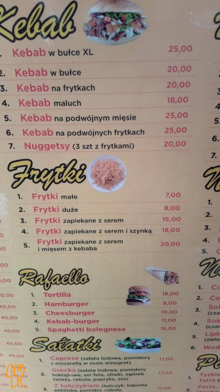 Pizza Rafaello Menu
