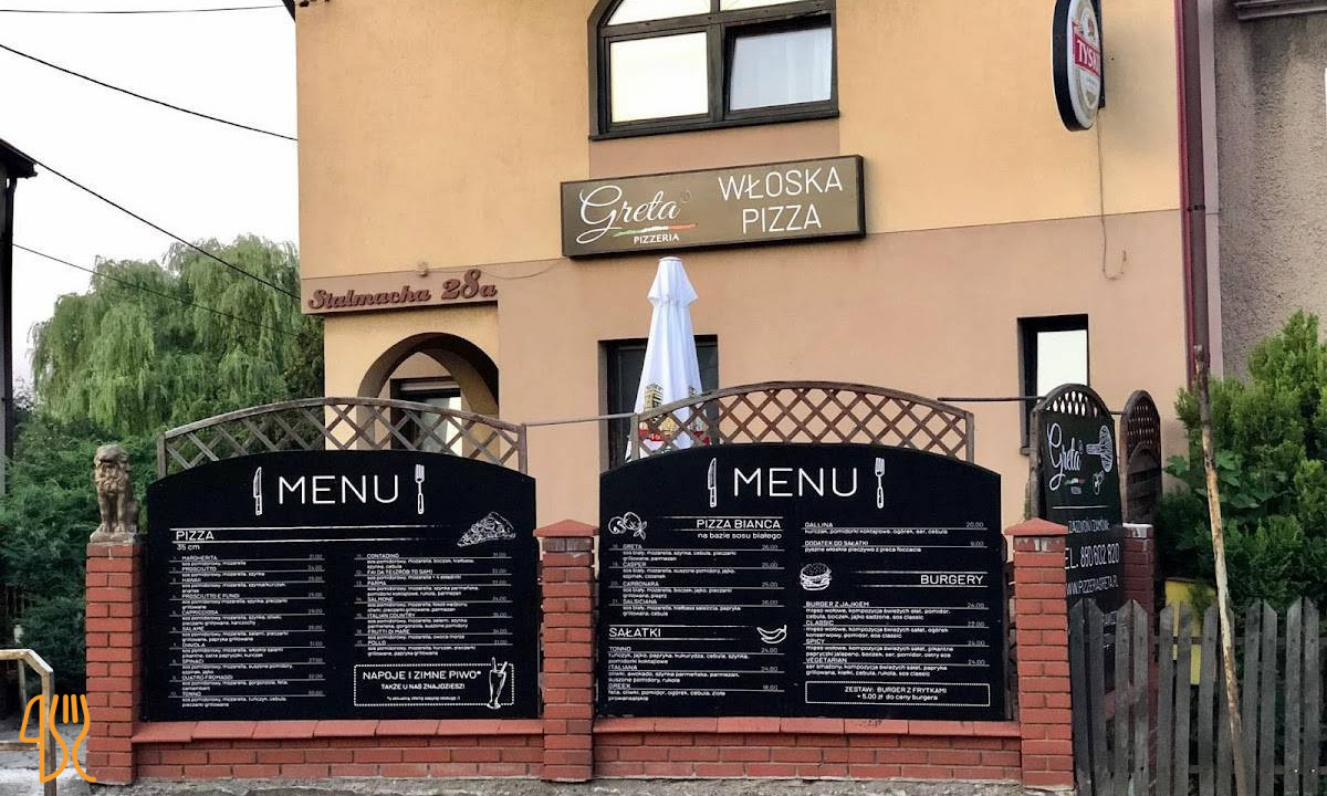 Pizzeria Greta Menu