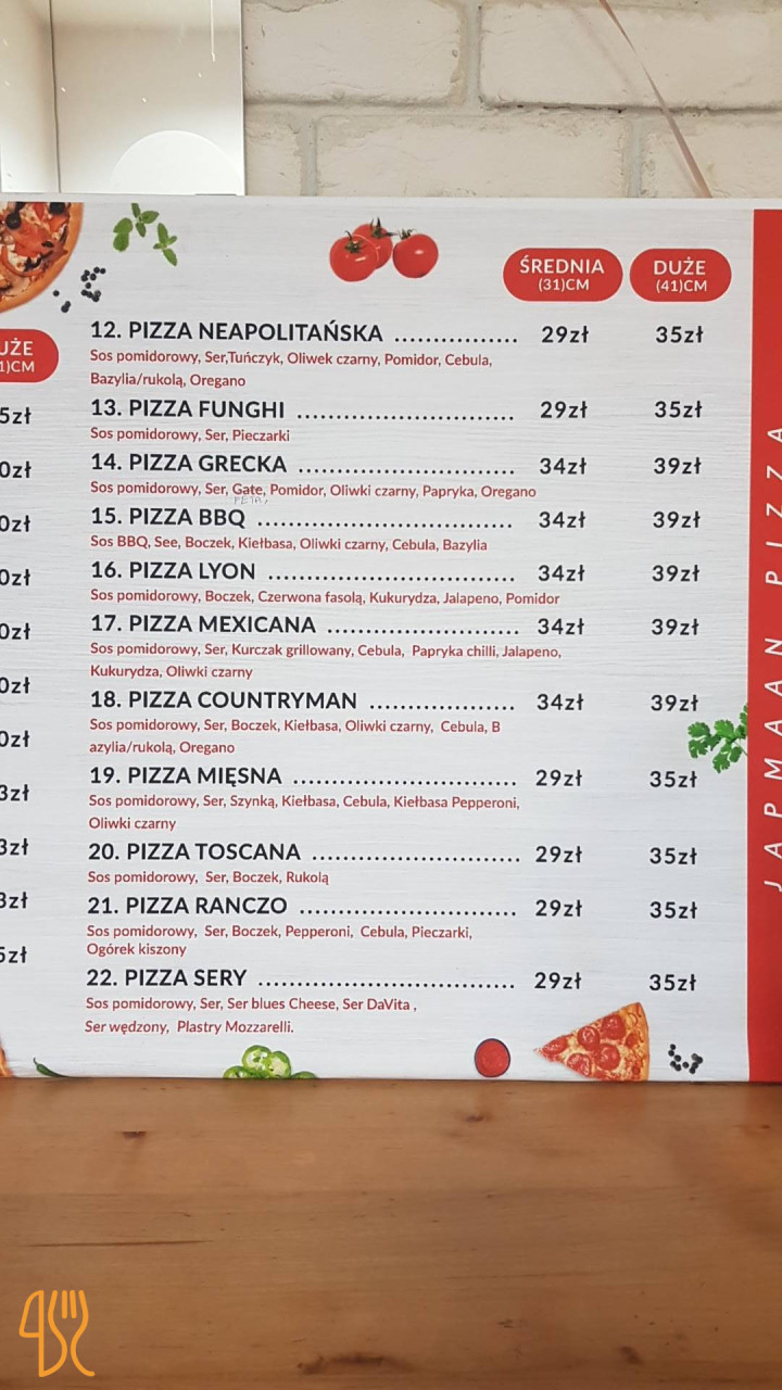 Pizzeria Ciżemka Menu
