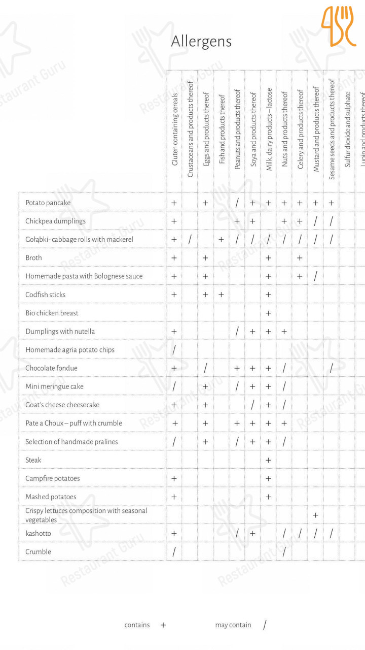 Karczma Zbójnicka Menu