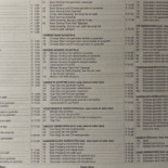 Kfc Bialystok Auchan Produkcyjna Menu