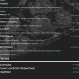 Winners Burgers Menu
