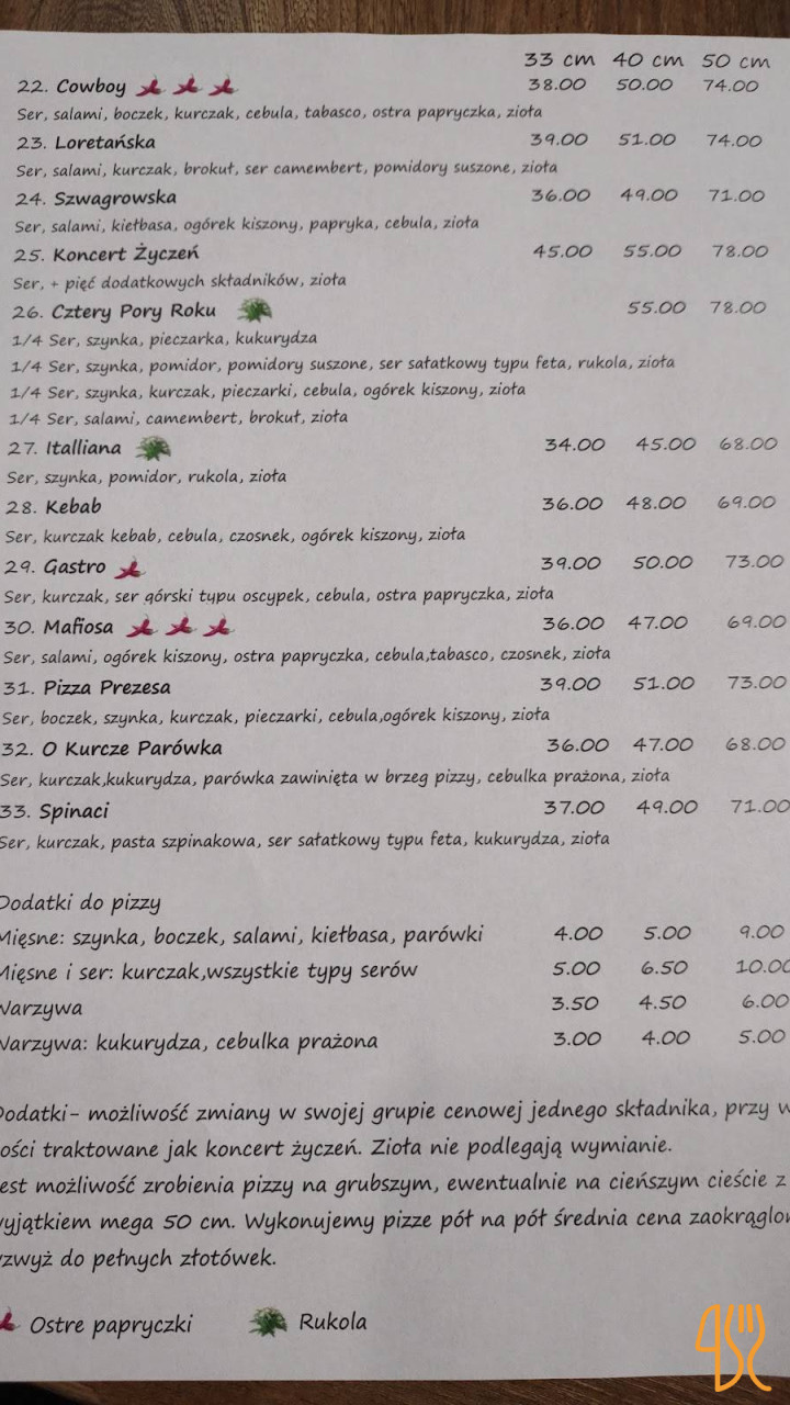 Peperoni Damiano Menu