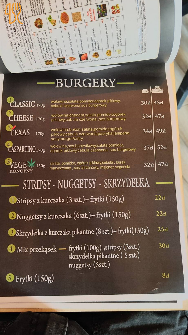 Pizzeria Caspartino Menu