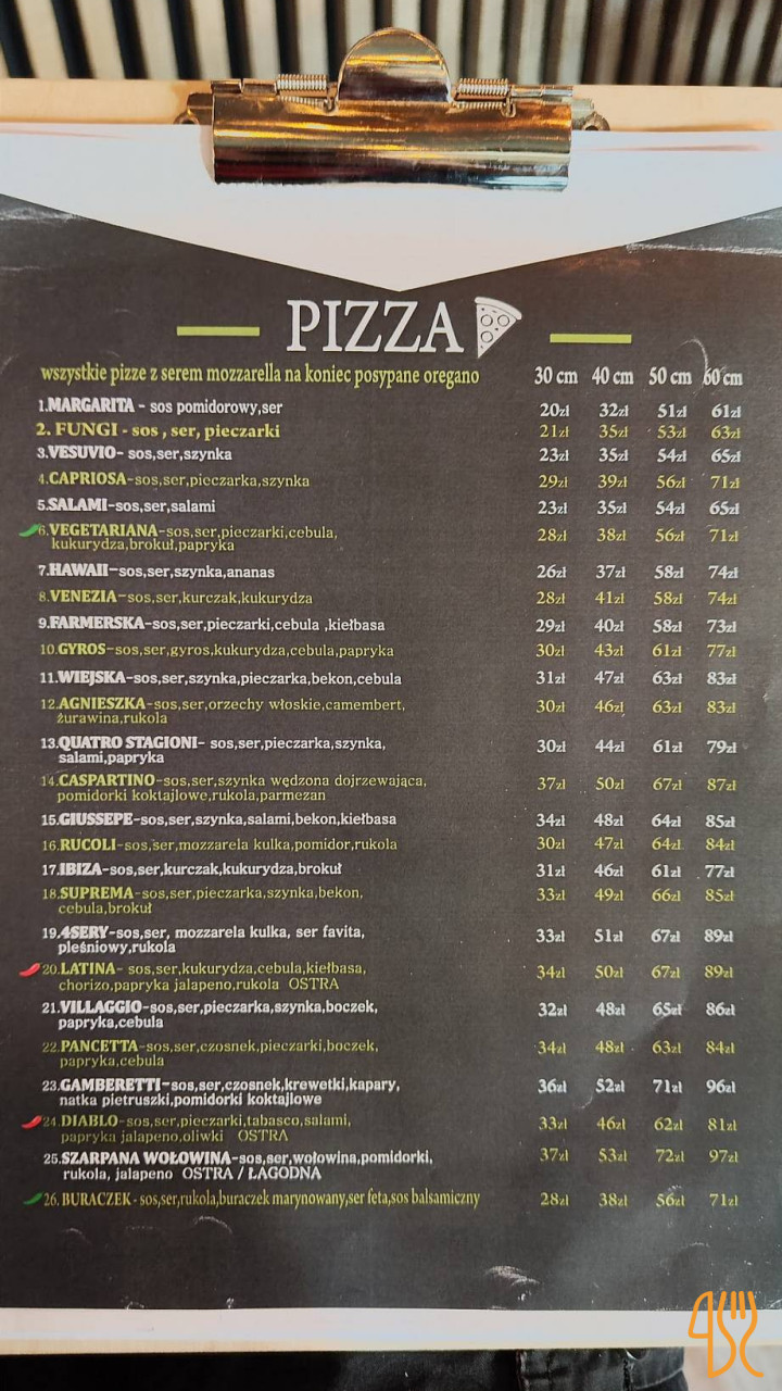 Pizzeria Caspartino Menu