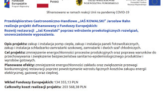 Jaś Kowalski Klub Carta