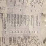 La Carbonara Menu