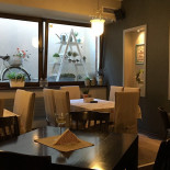 Retro À l'intérieur