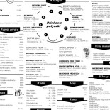 Varia Restauracja Menu