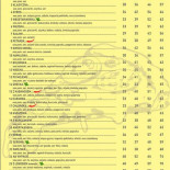 Restauracja Staromiejska Katarzyna Czerwinska Menu
