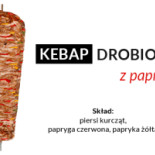Kebab Turecki 3 Menu