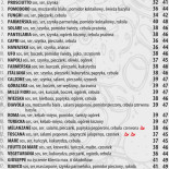 Giuseppe Pizzeria Menu
