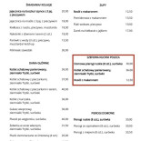 Bistro S3 Menu