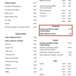 Bistro S3 Menu