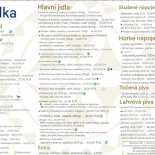 Karczma Kubalonka Zajazd U Michała Istebna Menu