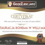 Willa Marta Bohema, Szczawnica Menu