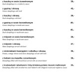 Spichrz Pod Sytą Gęsią Browar Lubrow Menu