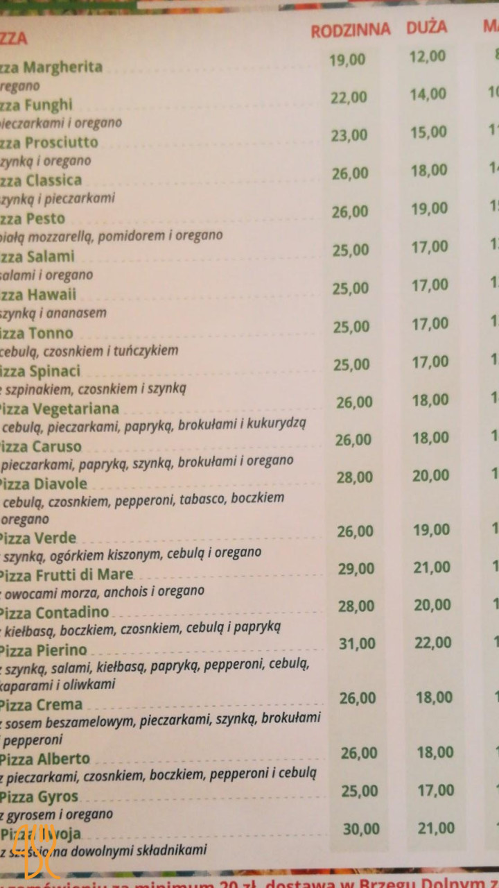 Ristoro Pierino. Oszczęda G. Menu