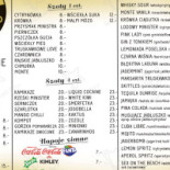 Ministerstwo Śledzia I Wódki Menu