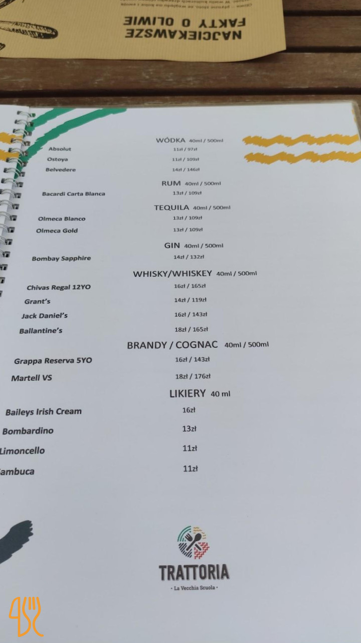 Trattoria La Veccia Scuola Menu