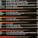 Pizzeria Sorella Wewnątrz