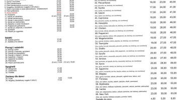 Ivanka À l'intérieur