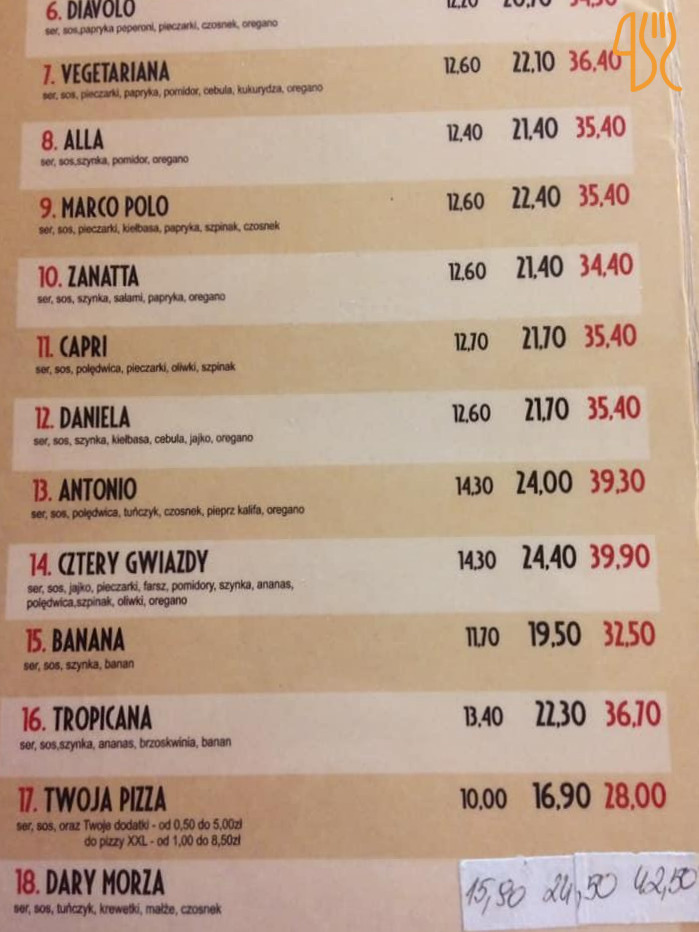 Pizzeria Capri Menu