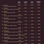 Pizzeria Czardasz Dania
