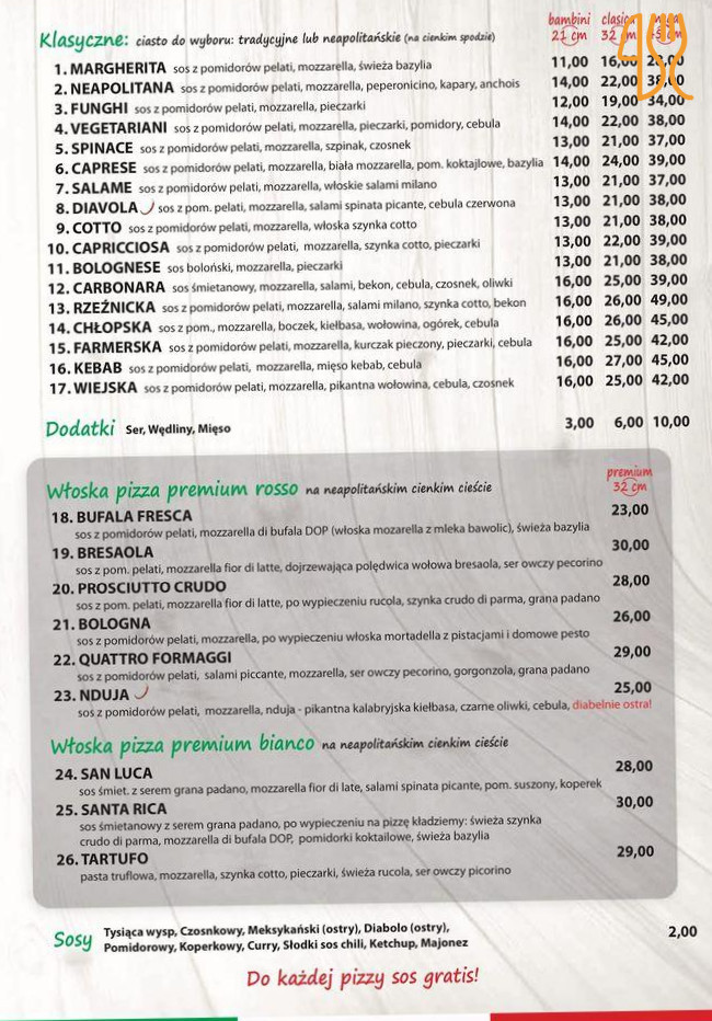 Pizzeria Italia Menu