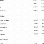 Brylant À l'intérieur