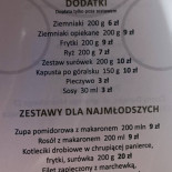 Perła Dunajca Czarny Dunajec Menu