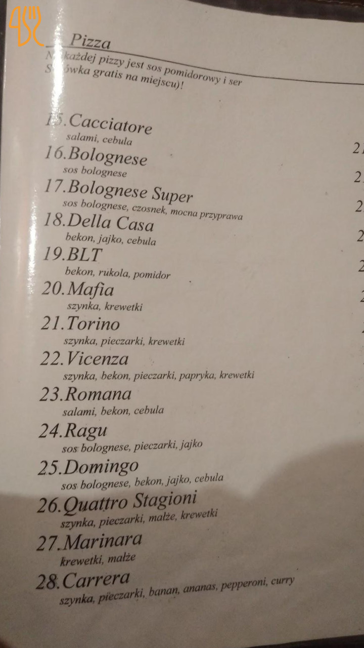 Vicenza. Pizzeria Menu