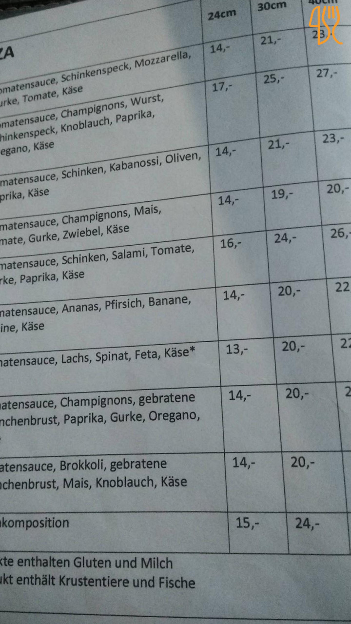 Pizzeria U Zeusa Menu