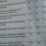 Pizzeria U Zeusa Menu