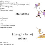 Ambrozja À l'intérieur