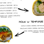 Hibari Sushi Bar Restauracja Orientalna Dowóz Na Telefon Dania