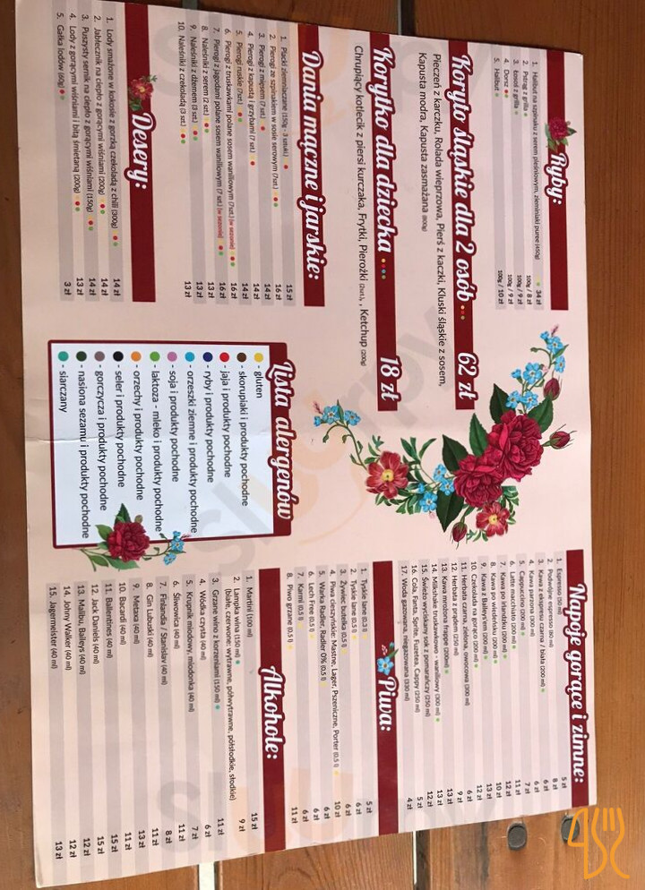 Karczma Pod Strzechom Menu
