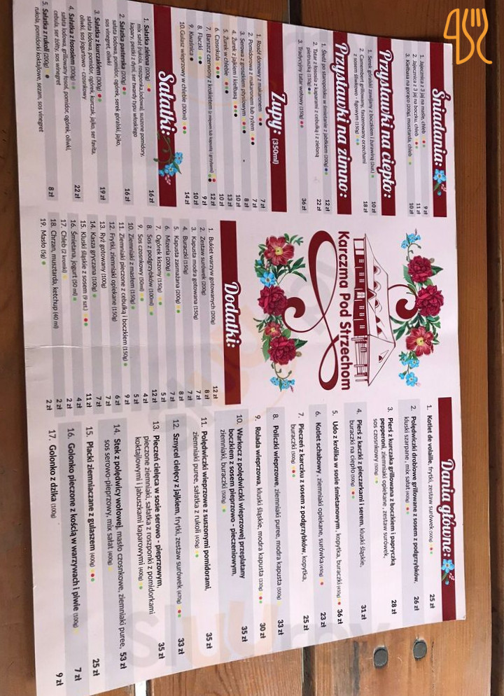 Karczma Pod Strzechom Menu