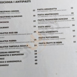 StÓŁdzielnia Wewnątrz