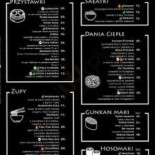 Sushi Strefa À l'intérieur