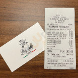 Portobello À l'intérieur