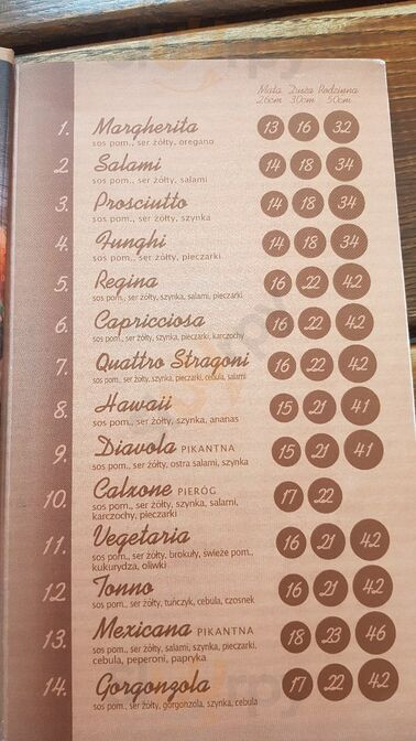 Pizzeria Aleksandria Menu