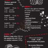 Komesushi Dania