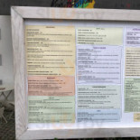 Knajpa Artystyczna Dentro